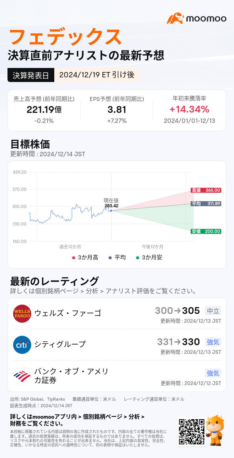 mm_stock_outlook_205144_2025Q2_1734647400_2_1734138002381_ja