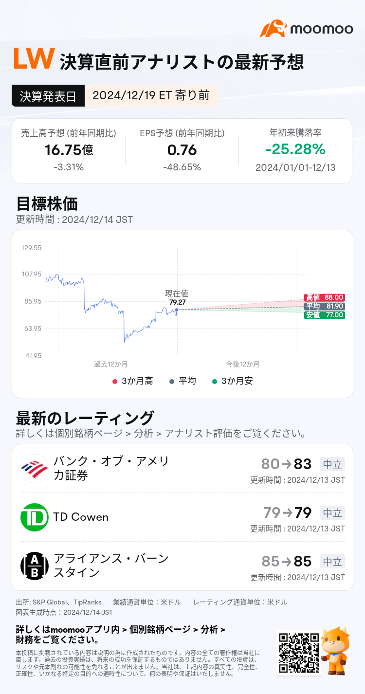 mm_stock_outlook_73504070516091_2025Q2_1734606000_1_1734138002144_ja