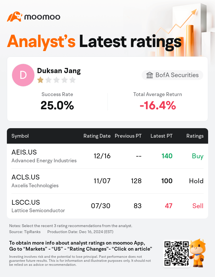 AnalystRecentRatingAutoNews_205509_20241216_d8b9930b34ca4d7163dea3d1bbf6e4f97ce969fd_1734352235679815_mm_en