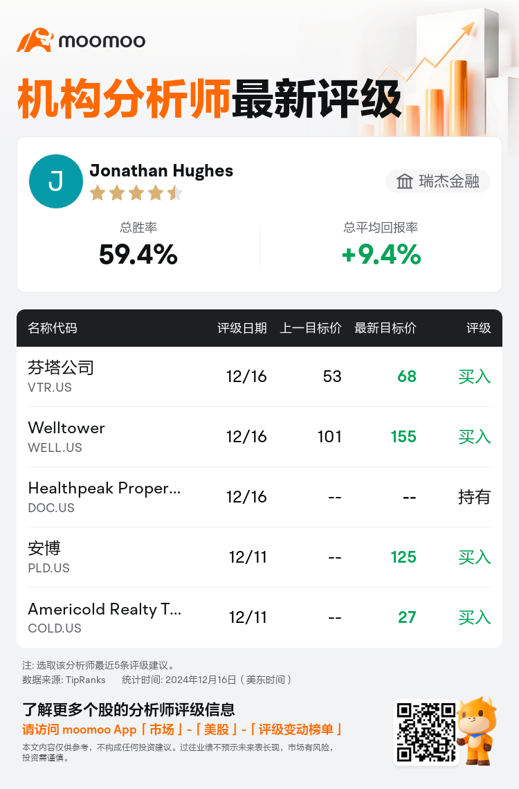 AnalystRecentRatingAutoNews_202495_20241216_6e4de1e9c323f683e115123023e62edf8a5da70f_1734431506733433_mm_sc