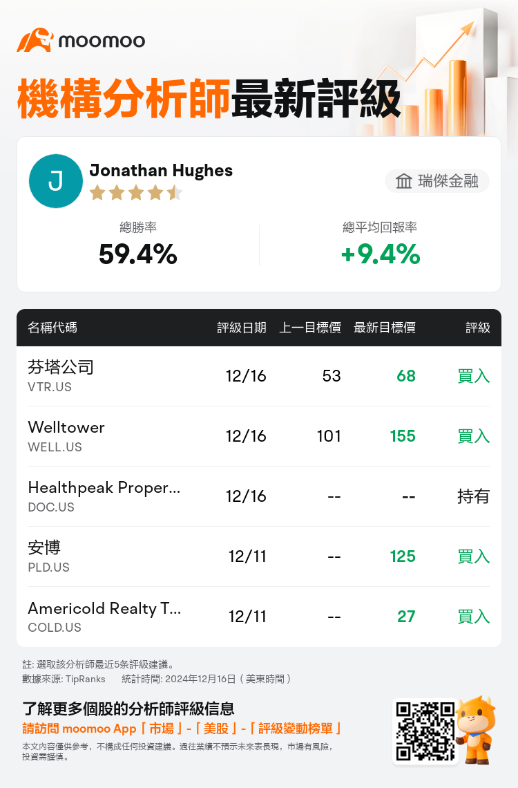 AnalystRecentRatingAutoNews_202495_20241216_6e4de1e9c323f683e115123023e62edf8a5da70f_1734431506733433_mm_tc