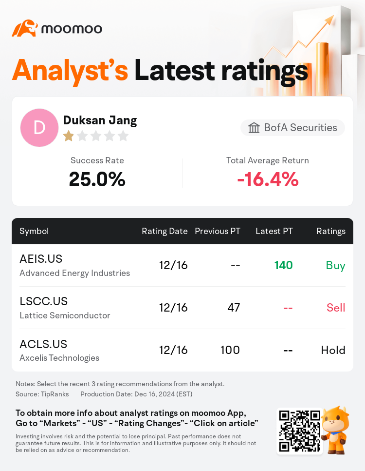 AnalystRecentRatingAutoNews_205509_20241216_d8b9930b34ca4d7163dea3d1bbf6e4f97ce969fd_1734431477609640_mm_en