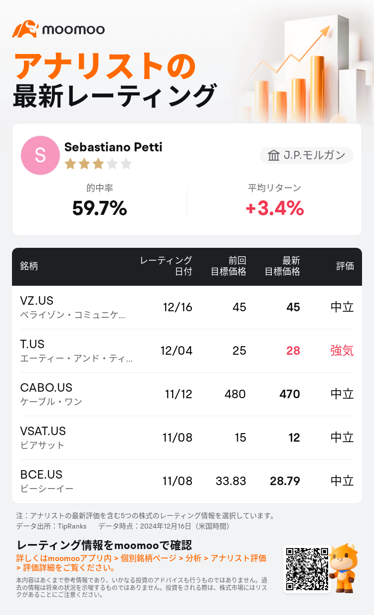 AnalystRecentRatingAutoNews_205683_20241216_94398b364ab0e0646fb9bd7a5a0abe04d78d29a7_1734435022479221_mm_ja