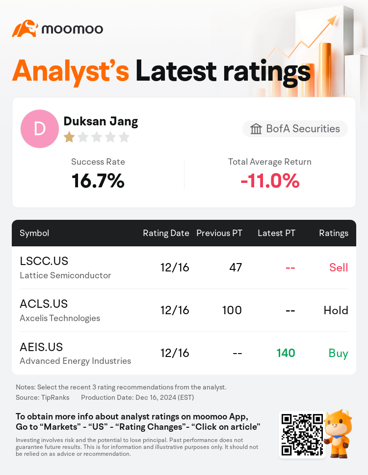 AnalystRecentRatingAutoNews_206030_20241216_d8b9930b34ca4d7163dea3d1bbf6e4f97ce969fd_1734435080895566_mm_en