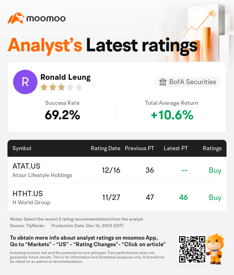 AnalystRecentRatingAutoNews_80680960879011_20241216_5ce9f80726587f148618e8159513781d5f301a53_1734442244778487_mm_en