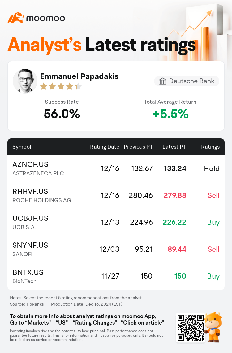 AnalystRecentRatingAutoNews_84366042828189_20241216_a1eee3e982e8e6743f3476b569c1994a93e9d8d3_1734431568469443_mm_en