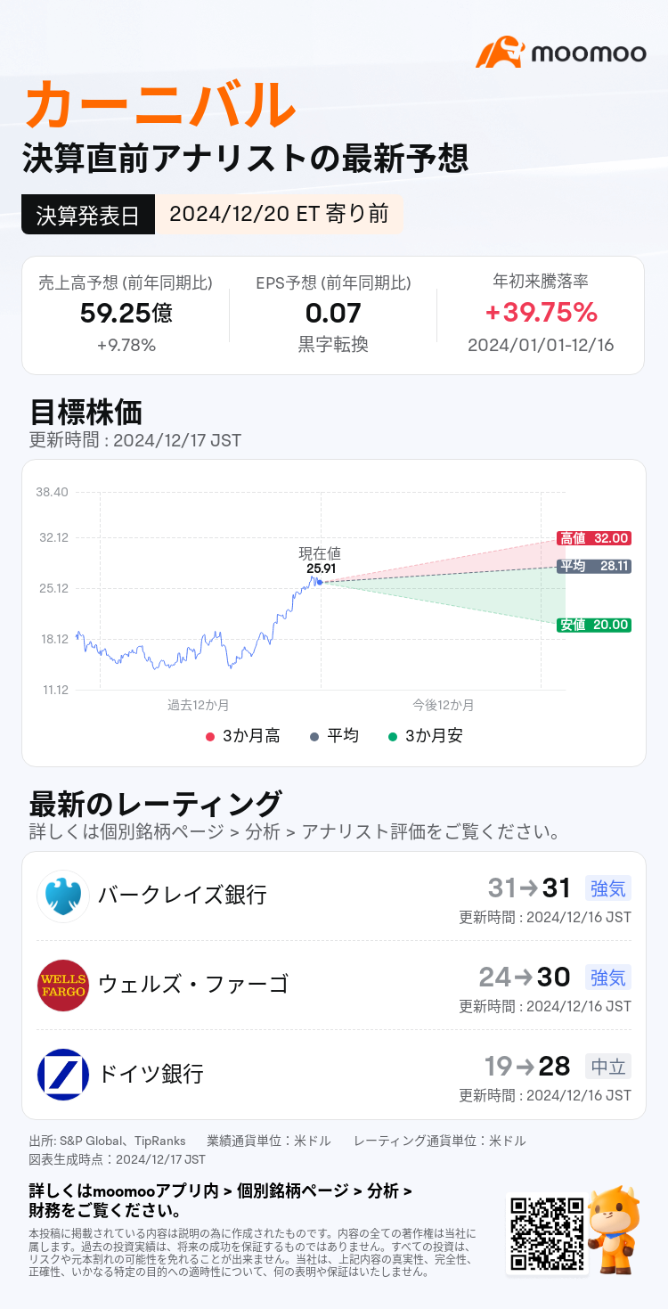 mm_stock_outlook_205331_2024Q4_1734703200_1_1734397201066_ja