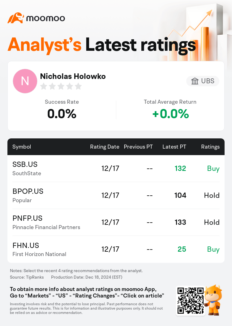 AnalystRecentRatingAutoNews_205790_20241217_408bc9b92f74b0577505251b93077ec199d1a83e_1734521441245147_mm_en