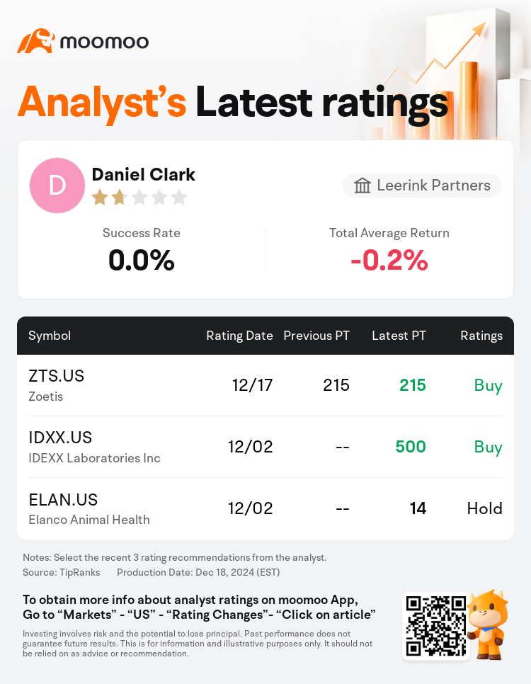 AnalystRecentRatingAutoNews_205939_20241217_88ebbaea8a64f49363d9f0a71e42af063058d521_1734521462283283_mm_en