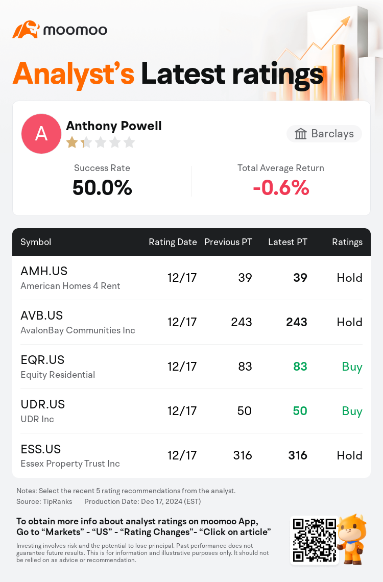 AnalystRecentRatingAutoNews_206874_20241217_d2acc0aa14f19738a106cf514ffd5ca8724ff932_1734521475513393_mm_en