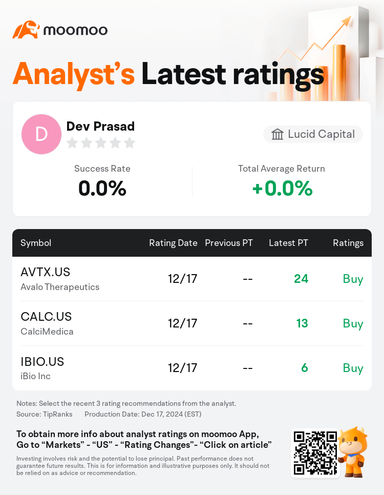 AnalystRecentRatingAutoNews_81020263296158_20241217_42191d3b0eba728a0da6388c91ee870a6fa30d7e_1734521401991883_mm_en