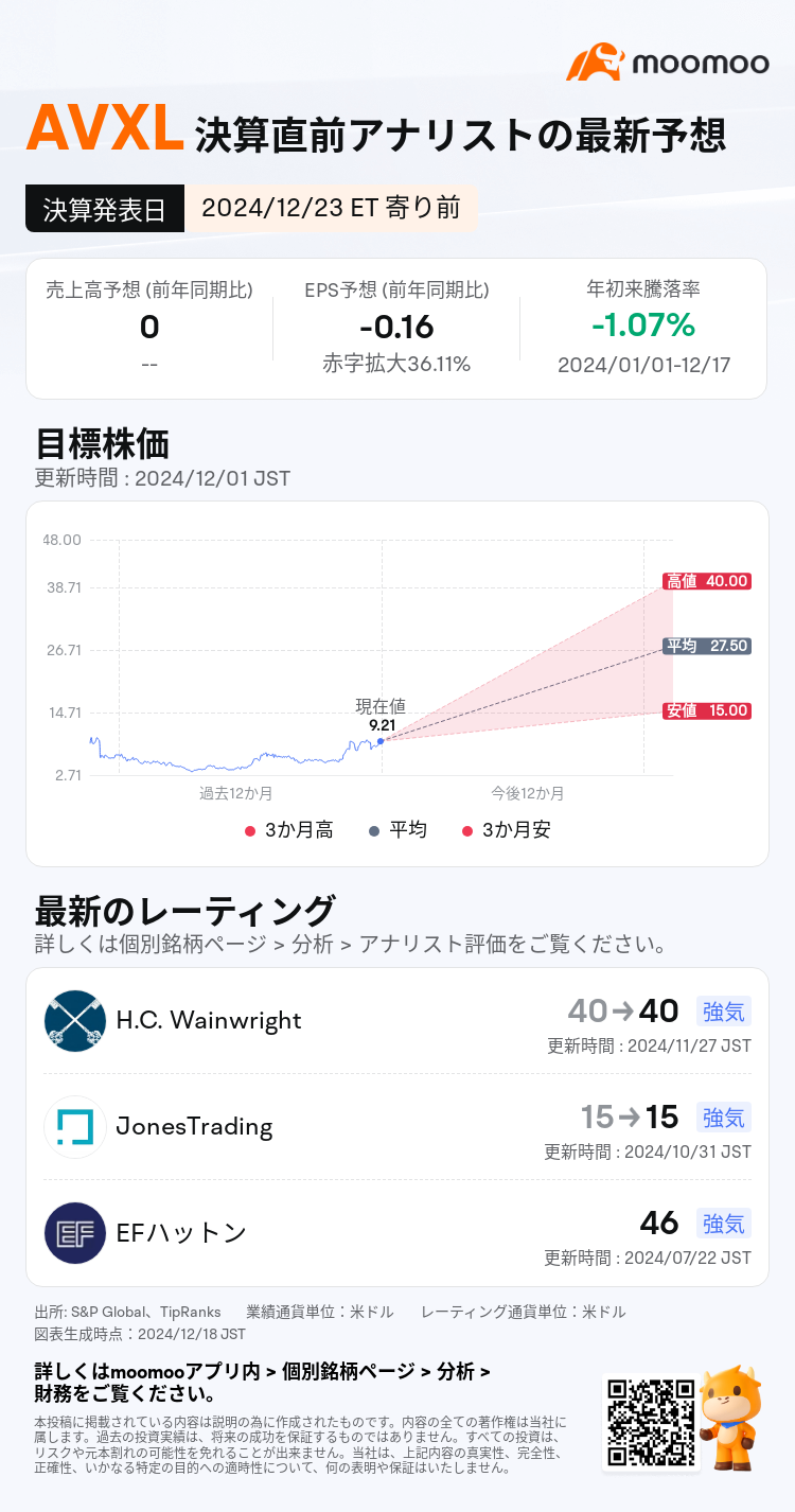 mm_stock_outlook_211447_2024Q4_1734964200_1_1734483601264_ja