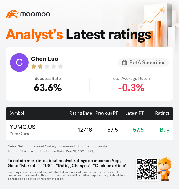 AnalystRecentRatingAutoNews_73465415810396_20241218_b85ab87c33f02afa598ef137a93a1613c0be97c0_1734546670805960_mm_en