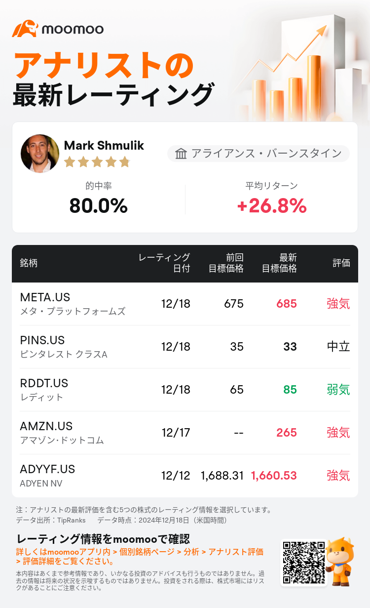 AnalystRecentRatingAutoNews_77283641740653_20241218_ecc54852f0512edfa7135cafbb82d725f3d98e27_1734604335519747_mm_ja