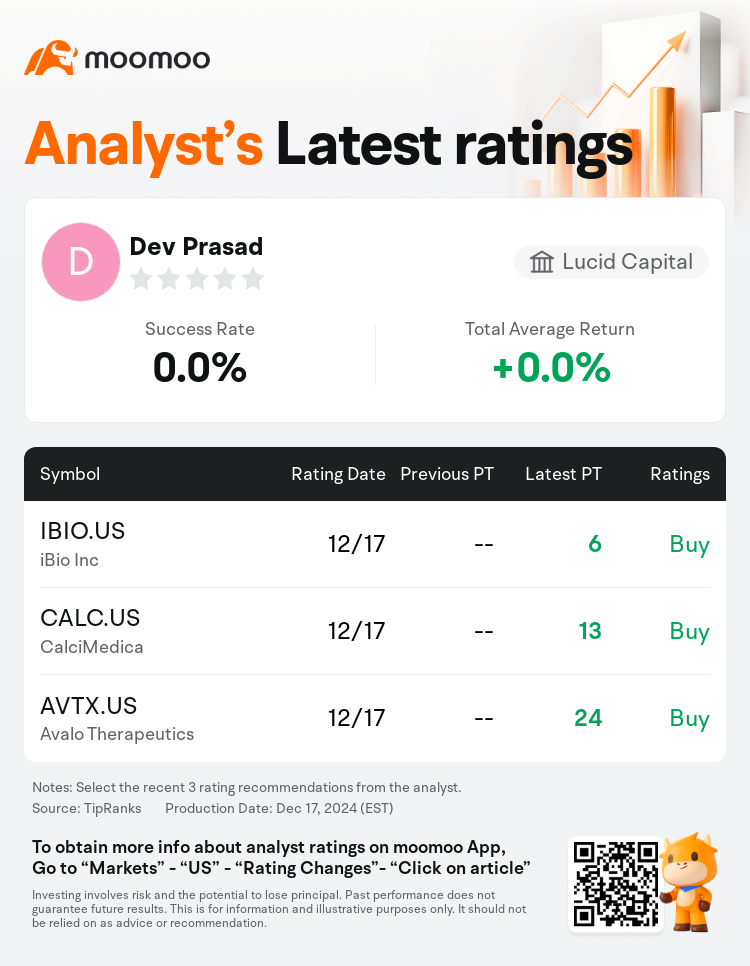 AnalystRecentRatingAutoNews_83476984569153_20241217_42191d3b0eba728a0da6388c91ee870a6fa30d7e_1734539401376707_mm_en