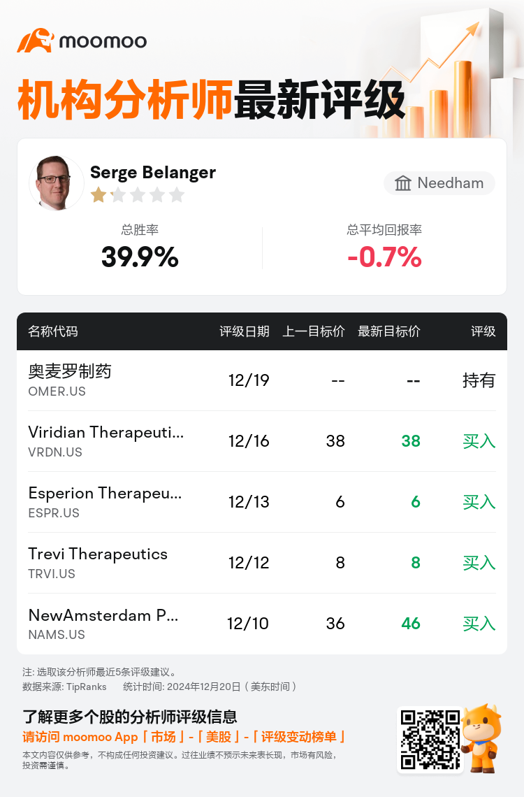 AnalystRecentRatingAutoNews_202476_20241219_b066f8937f070bf26a565106c9ac8129642be1d1_1734719469241346_mm_sc