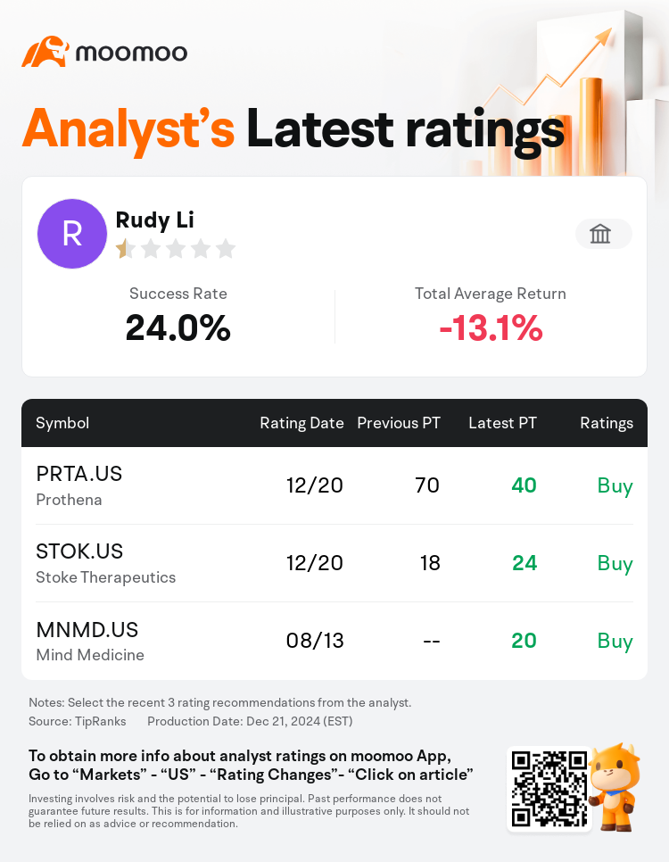 AnalystRecentRatingAutoNews_207324_20241220_e62ef75e2caee1f0db5a7b8110e8a8e216a03301_1734784301901486_mm_en