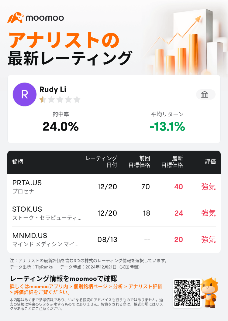 AnalystRecentRatingAutoNews_207324_20241220_e62ef75e2caee1f0db5a7b8110e8a8e216a03301_1734784301901486_mm_ja