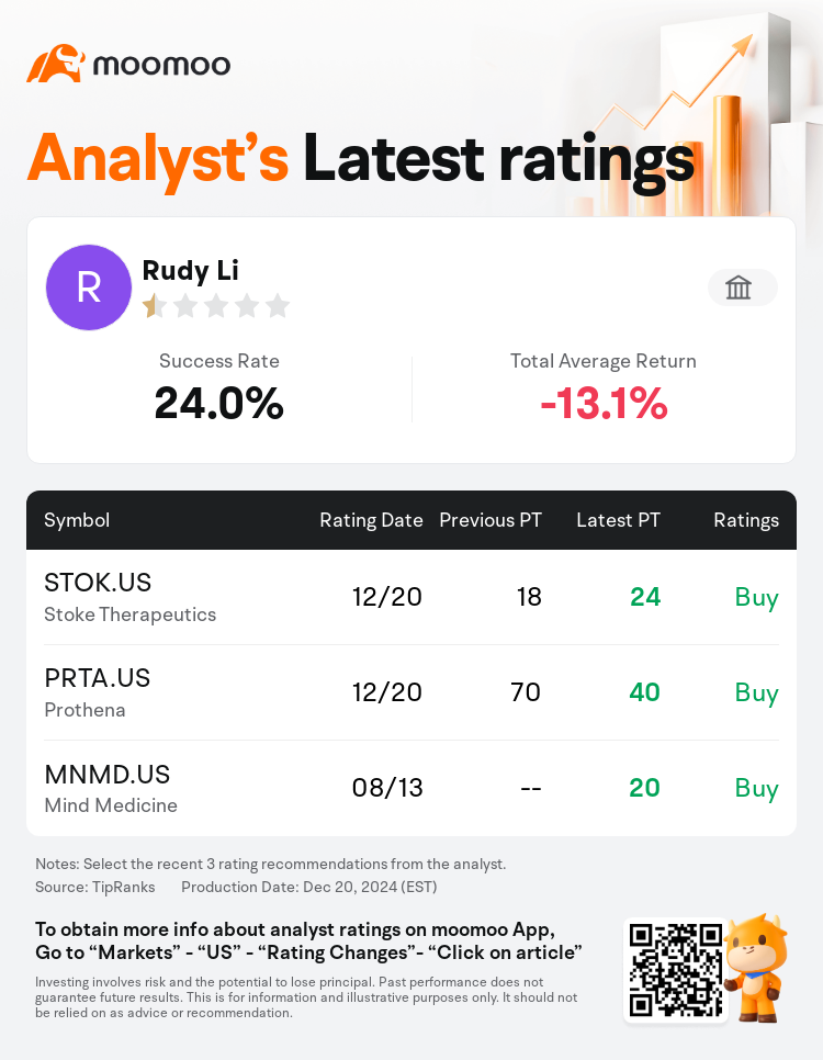 AnalystRecentRatingAutoNews_77541339778606_20241220_e62ef75e2caee1f0db5a7b8110e8a8e216a03301_1734780708633678_mm_en