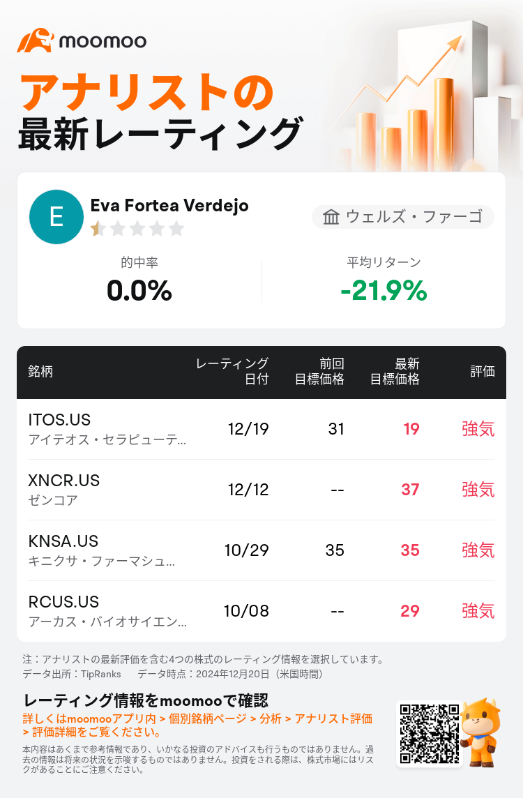 AnalystRecentRatingAutoNews_79297981404479_20241219_c2f5a41b5a07c5c442f5f4f45ee47f11d581f79c_1734719467260494_mm_ja