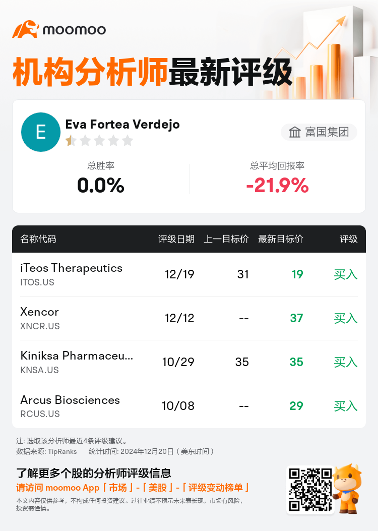 AnalystRecentRatingAutoNews_79297981404479_20241219_c2f5a41b5a07c5c442f5f4f45ee47f11d581f79c_1734719467260494_mm_sc