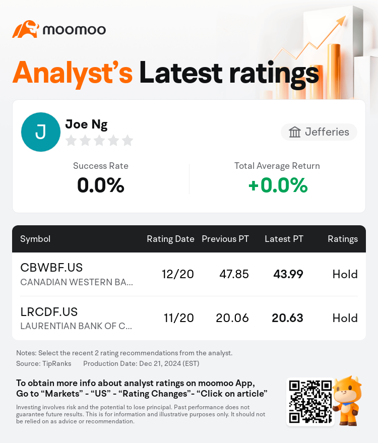 AnalystRecentRatingAutoNews_83945136030288_20241220_53109225ada8a5ae61f48a6833ccc8993f77b3c0_1734777113095381_mm_en