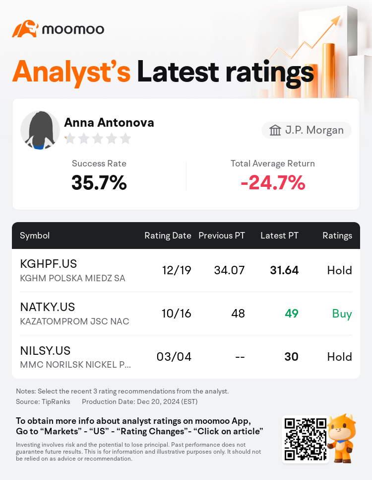 AnalystRecentRatingAutoNews_85096187272061_20241219_b71dd3aef2b3700d5d8fd4a887c0d97bde54d6e9_1734719421354876_mm_en