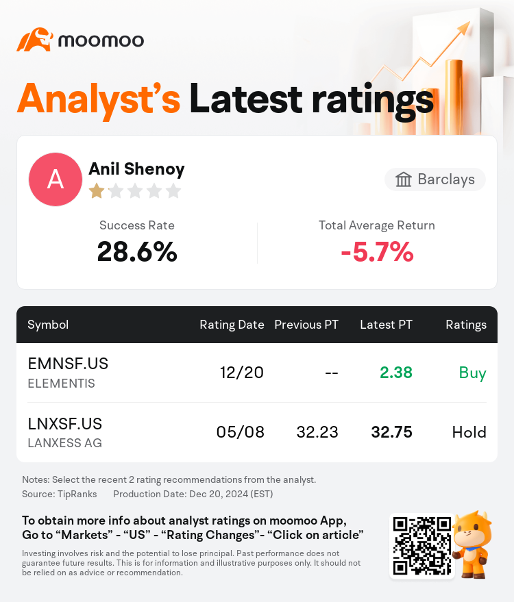 AnalystRecentRatingAutoNews_85096187275108_20241220_1a33cd58b6815811adb4b4c96fc3e1d50d25f96b_1734777046250786_mm_en