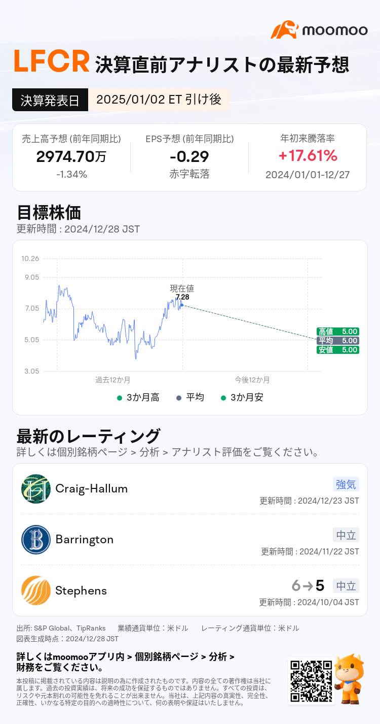 mm_stock_outlook_82935818713877_2025Q2_1735851600_2_1735347600455_ja