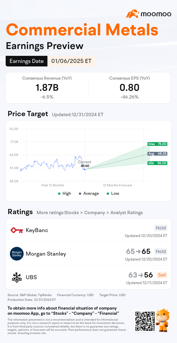 mm_stock_outlook_206433_2025Q1_1736184600_0_1735693200490_en