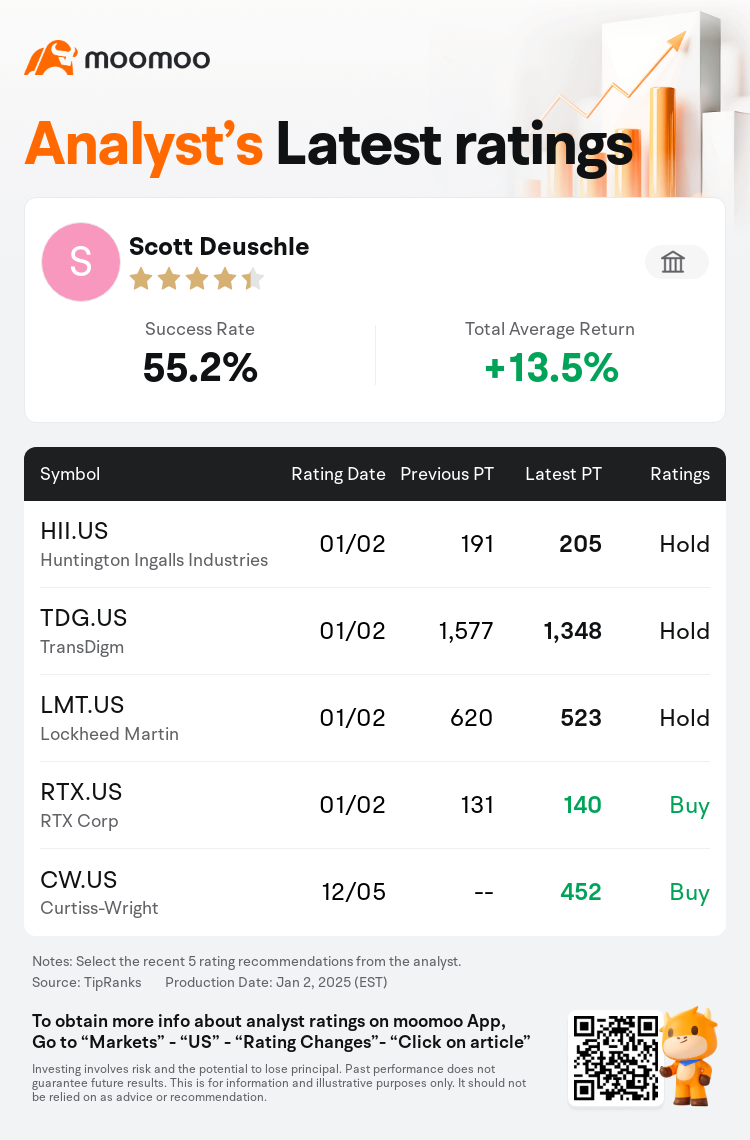 AnalystRecentRatingAutoNews_206760_20250102_94859012615c24122e21afe4d7df3fbedc5c20ba_1735821043086953_mm_en