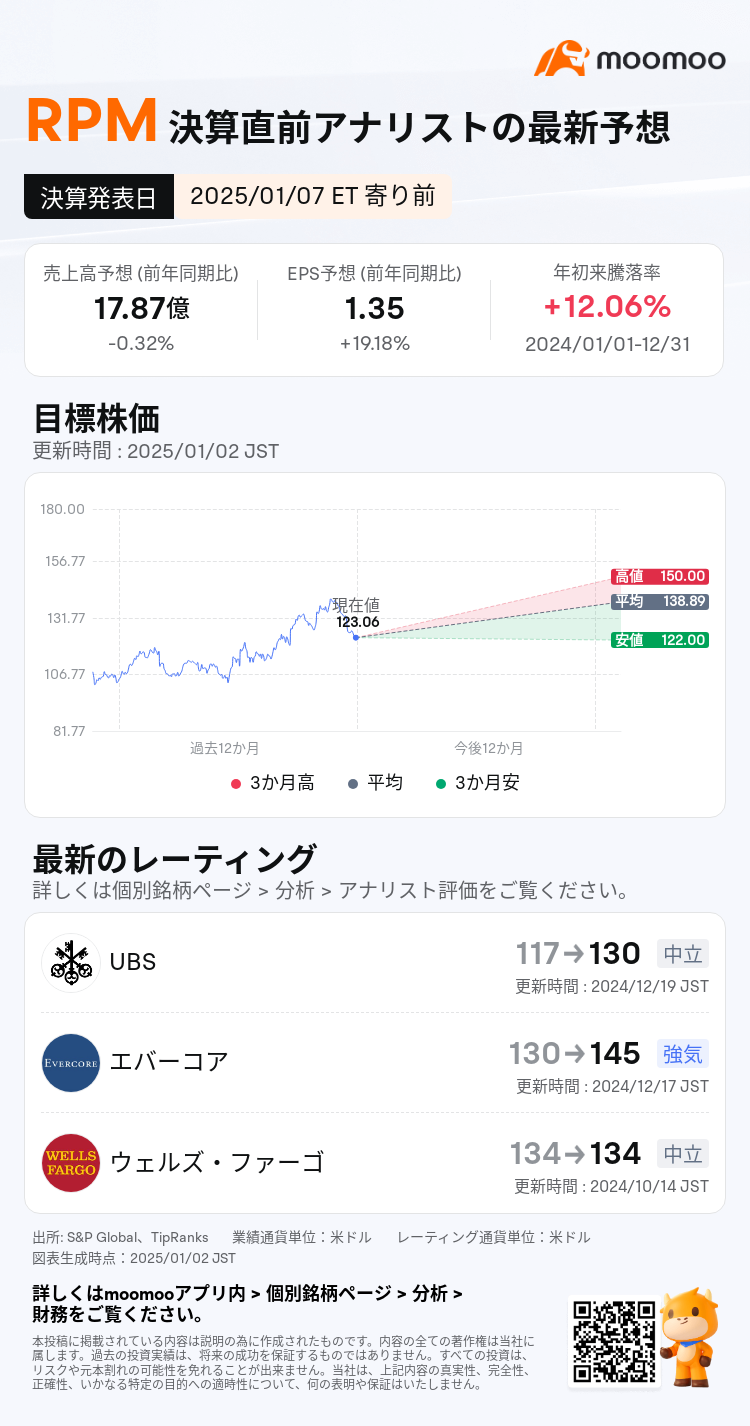 mm_stock_outlook_203360_2025Q2_1736260200_1_1735779600415_ja