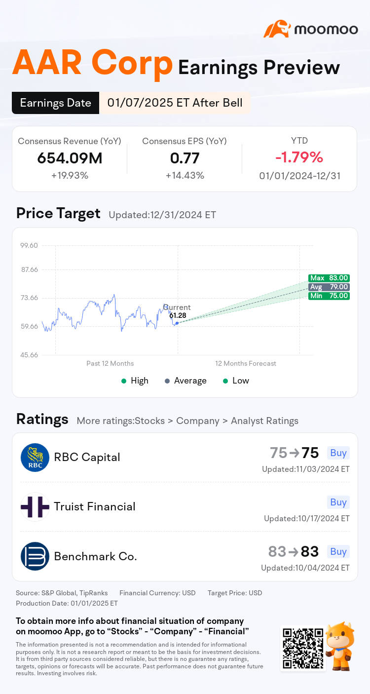 mm_stock_outlook_206053_2025Q2_1736283600_2_1735779600514_en