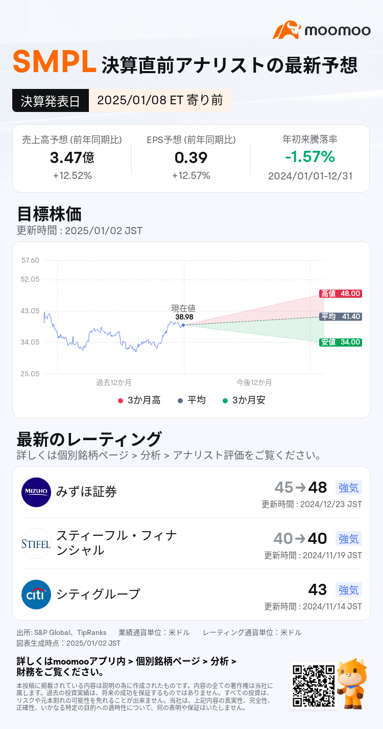 mm_stock_outlook_74968654359990_2025Q1_1736325000_1_1735811213943_ja