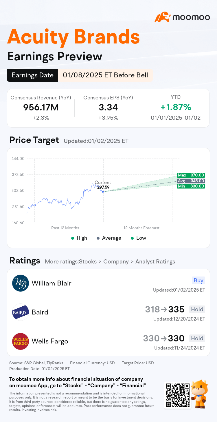 mm_stock_outlook_201662_2025Q1_1736334000_1_1735850700194_en