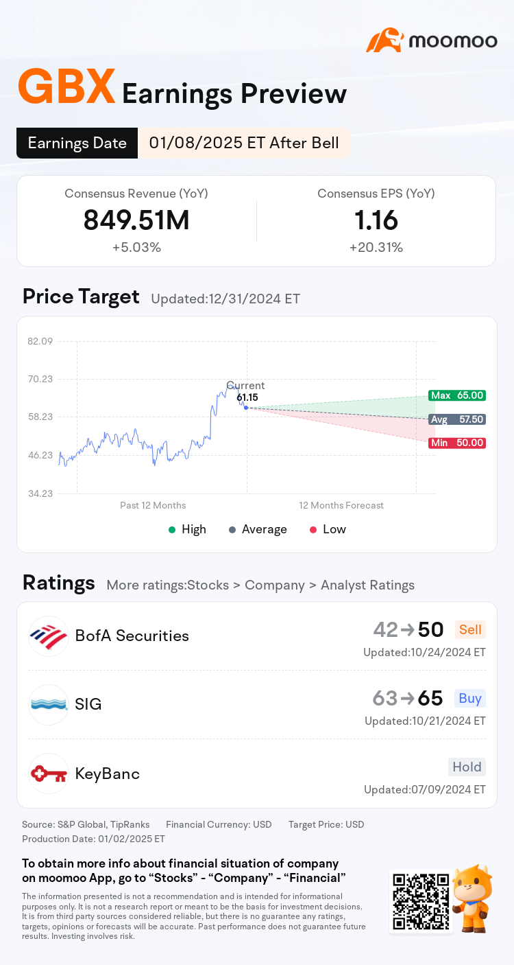 mm_stock_outlook_201807_2025Q1_1736370000_2_1735866001020_en