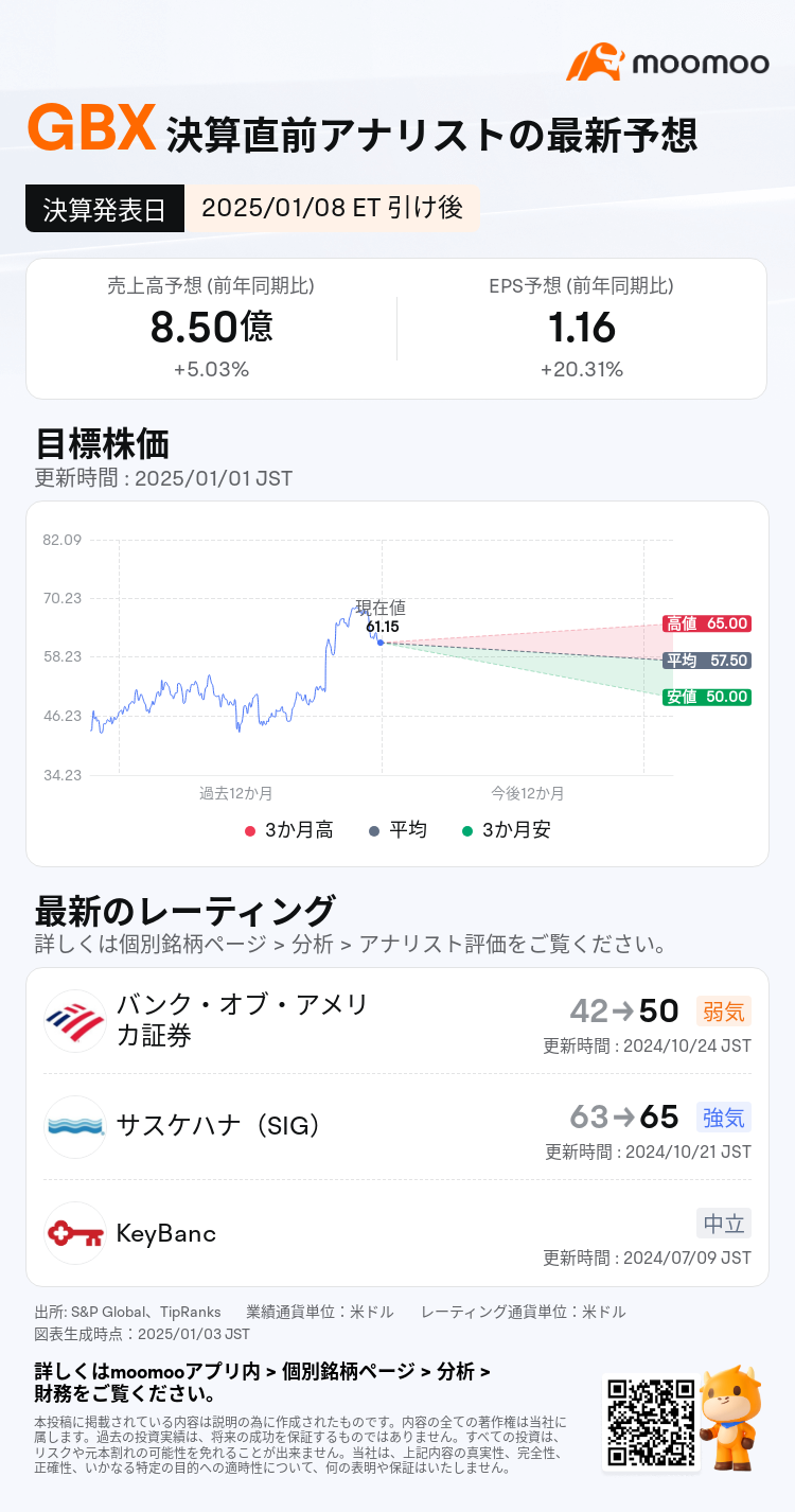 mm_stock_outlook_201807_2025Q1_1736370000_2_1735866001020_ja