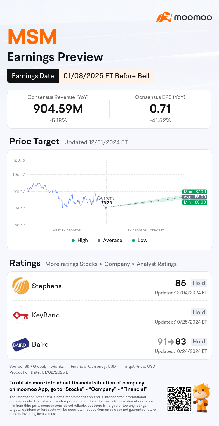 mm_stock_outlook_202098_2025Q1_1736346600_1_1735866000703_en