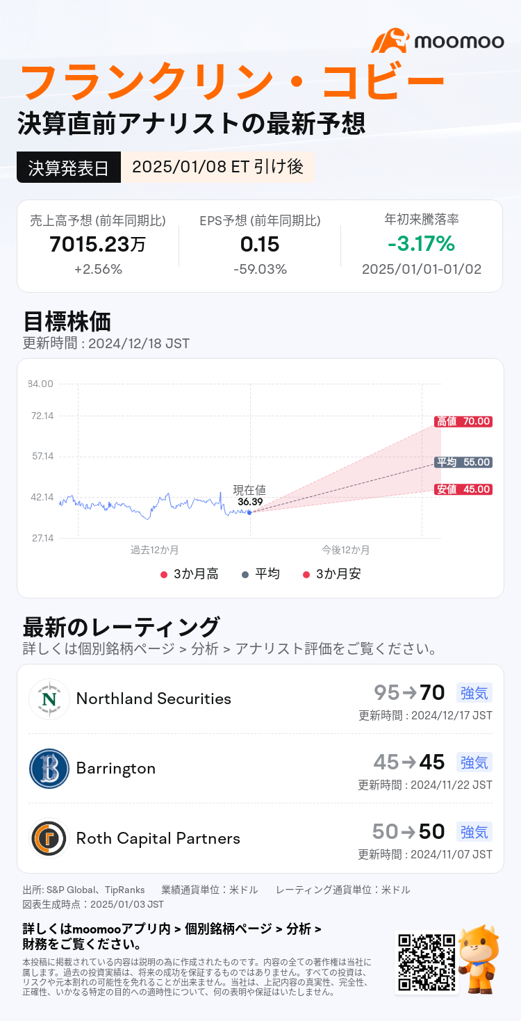 mm_stock_outlook_205615_2025Q1_1736370000_2_1735866000987_ja