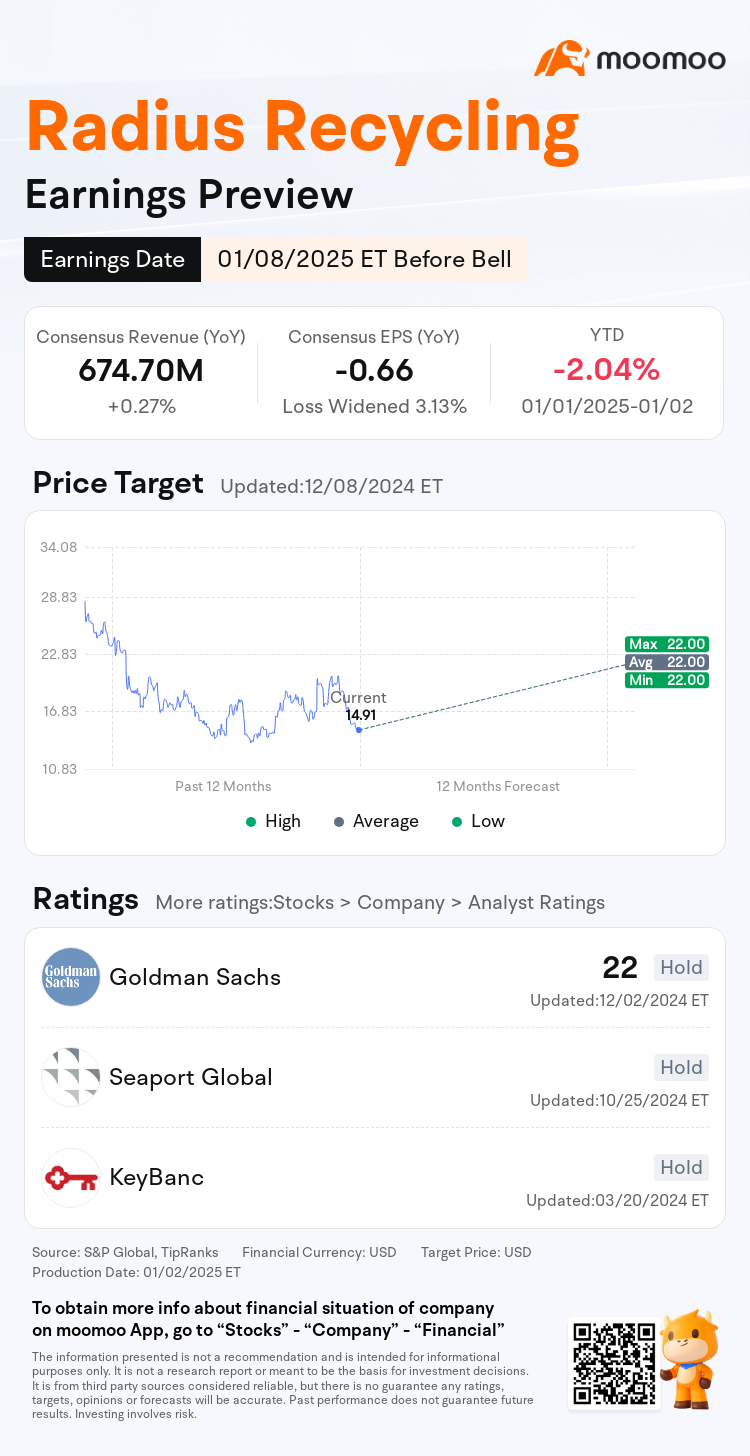 mm_stock_outlook_84181359211753_2025Q1_1736312400_1_1735866000654_en