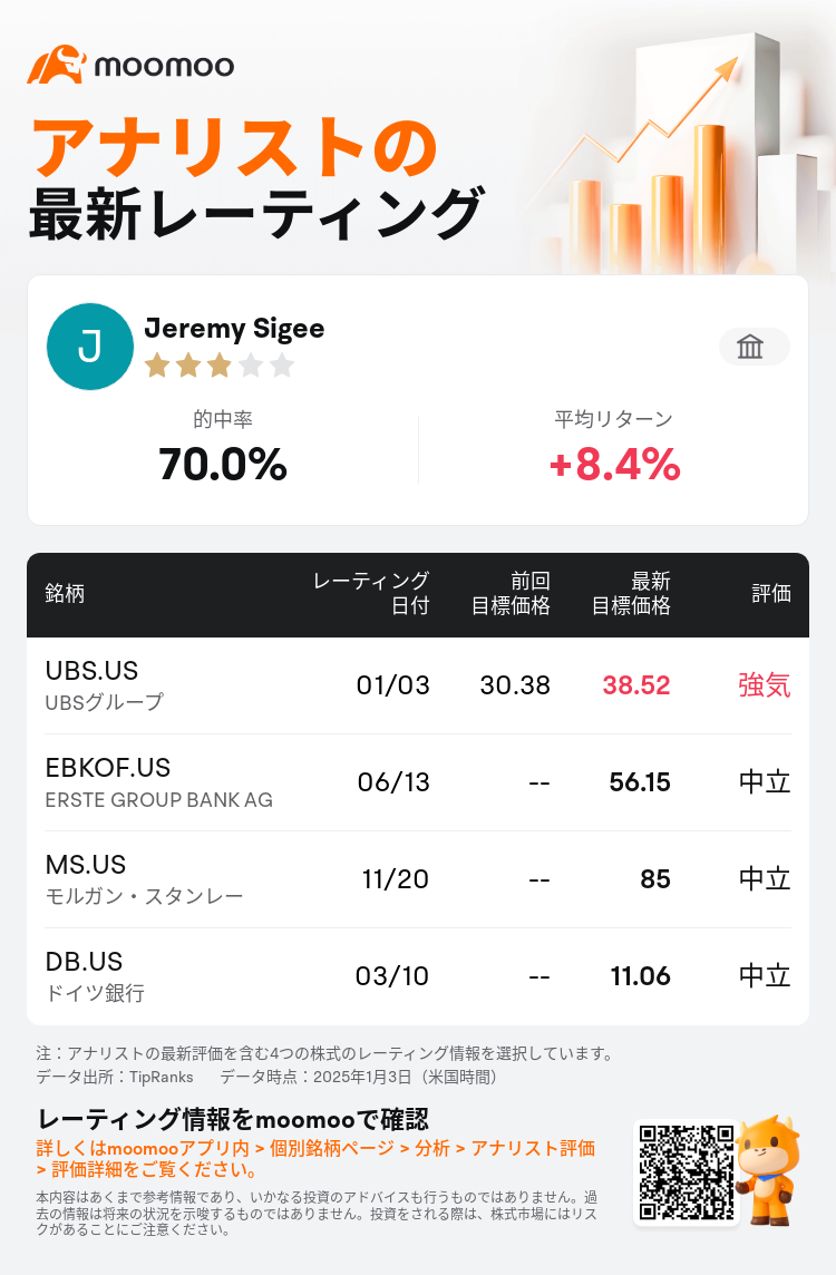 AnalystRecentRatingAutoNews_205176_20250103_ef94eb5b1896403330b32b2fc03dc873357d8711_1735990294878884_mm_ja