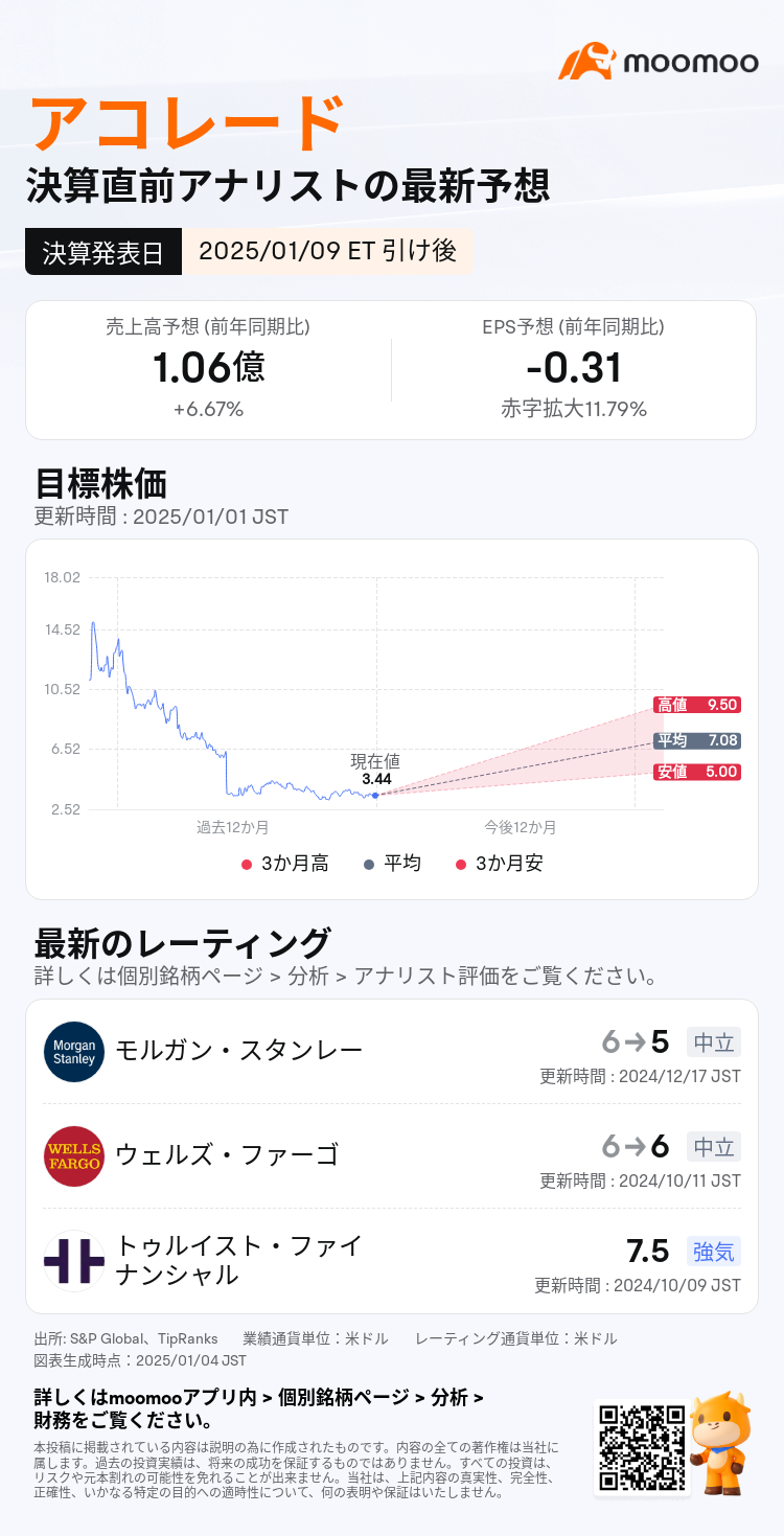 mm_stock_outlook_79182017287377_2025Q3_1736456400_2_1735952401897_ja