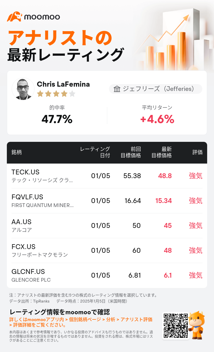 AnalystRecentRatingAutoNews_201957_20250105_70aff97b857aea9e221fba90e1264b7b8ae6fce5_1736137866023333_mm_ja