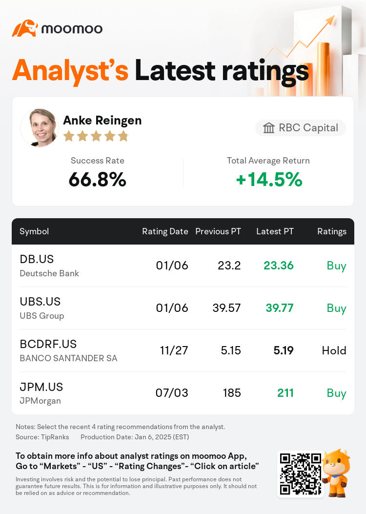 AnalystRecentRatingAutoNews_202087_20250106_db8c432f4e19c46c6d169f562dabafd13cd9d69c_1736246056225549_mm_en