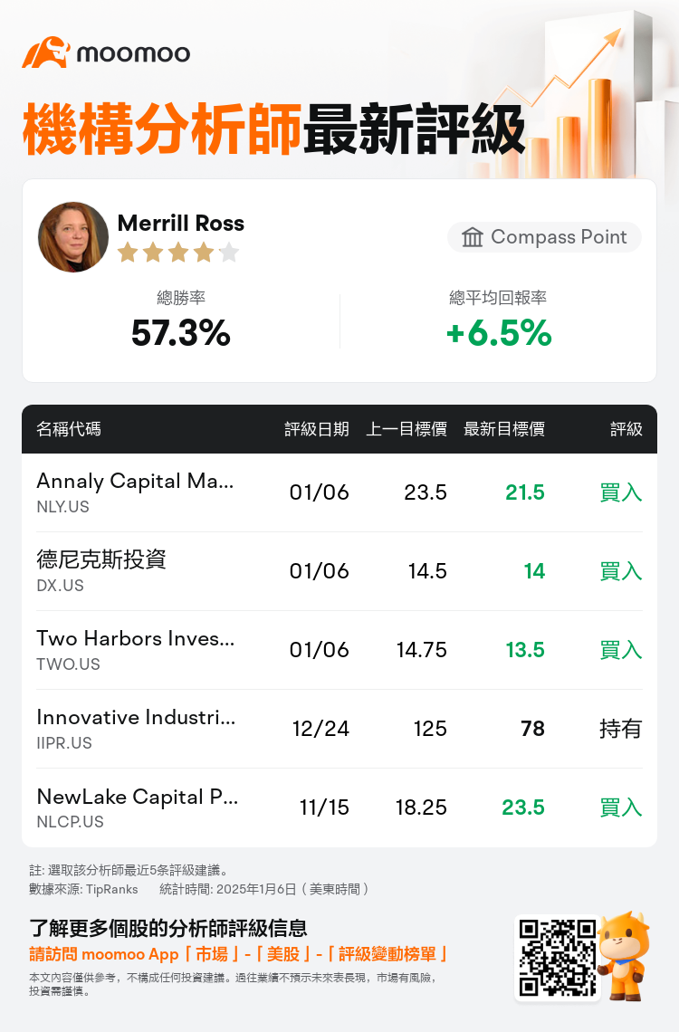 AnalystRecentRatingAutoNews_205573_20250106_10456a39a35af08e1f91a12e1f64b1752fc382a8_1736249435720295_mm_tc