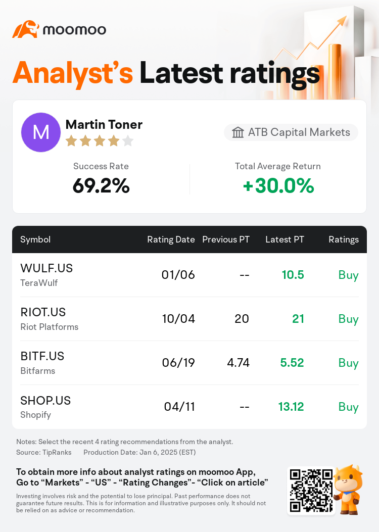 AnalystRecentRatingAutoNews_81492709700137_20250106_36d2109af482943c99853b7559ff5c07a610858c_1736246055622448_mm_en