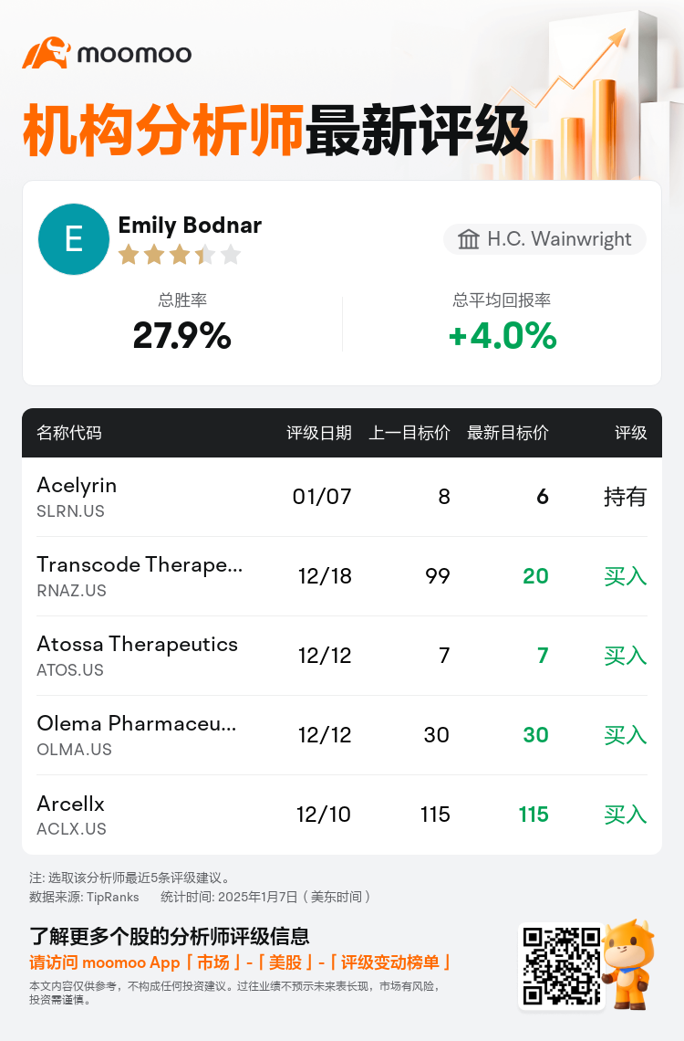 AnalystRecentRatingAutoNews_83657373220626_20250107_25a3ff6307360969ab4de4bfa5d5ebb056f484dd_1736249473833754_mm_sc