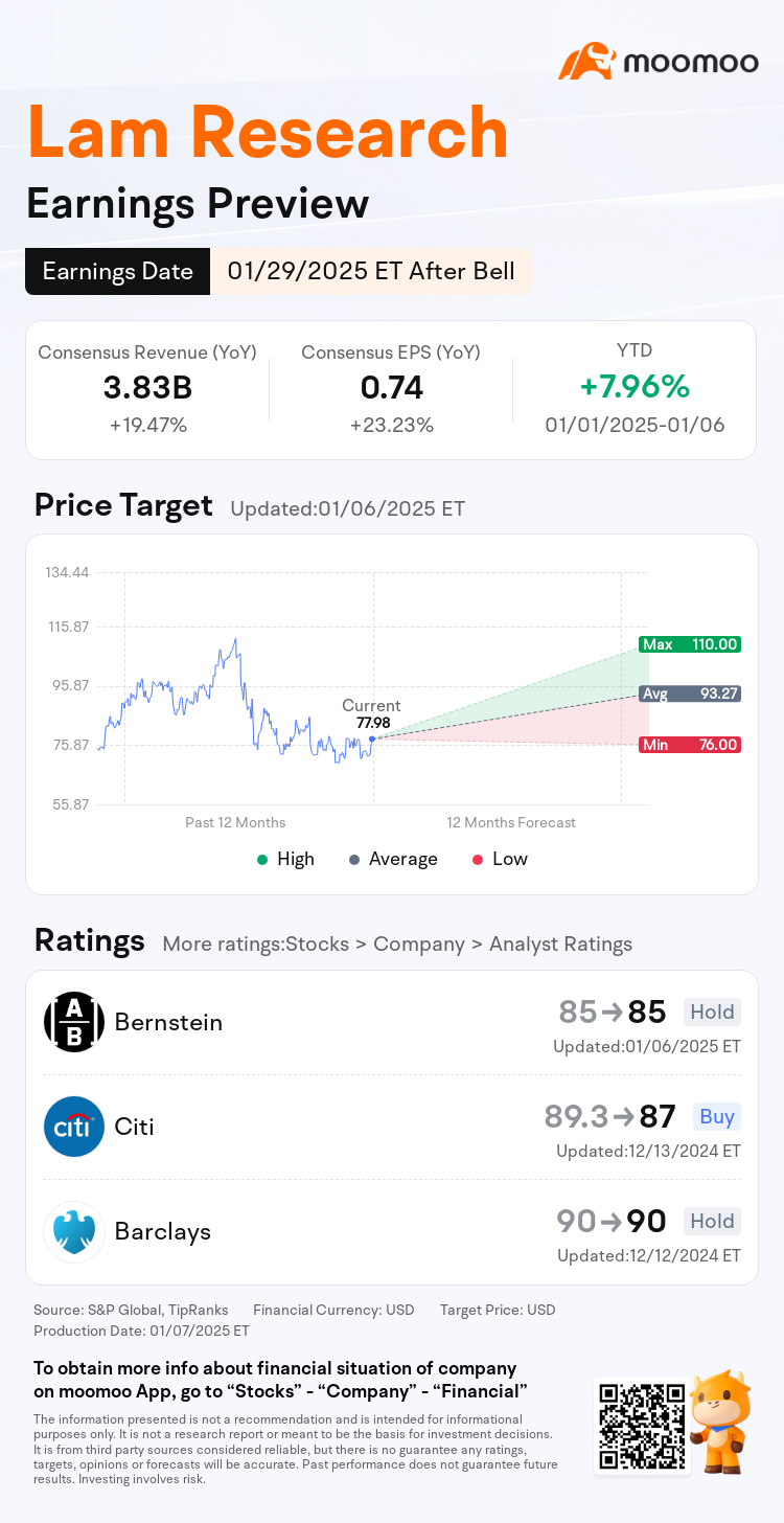 mm_stock_outlook_203506_2024Q4_1738197000_2_1736242349821_en