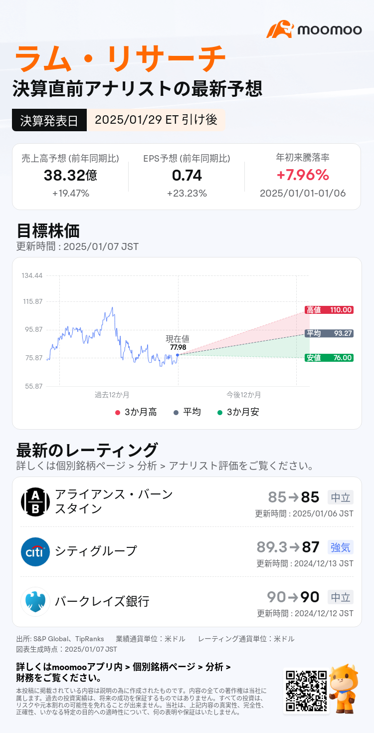 mm_stock_outlook_203506_2024Q4_1738197000_2_1736242349821_ja