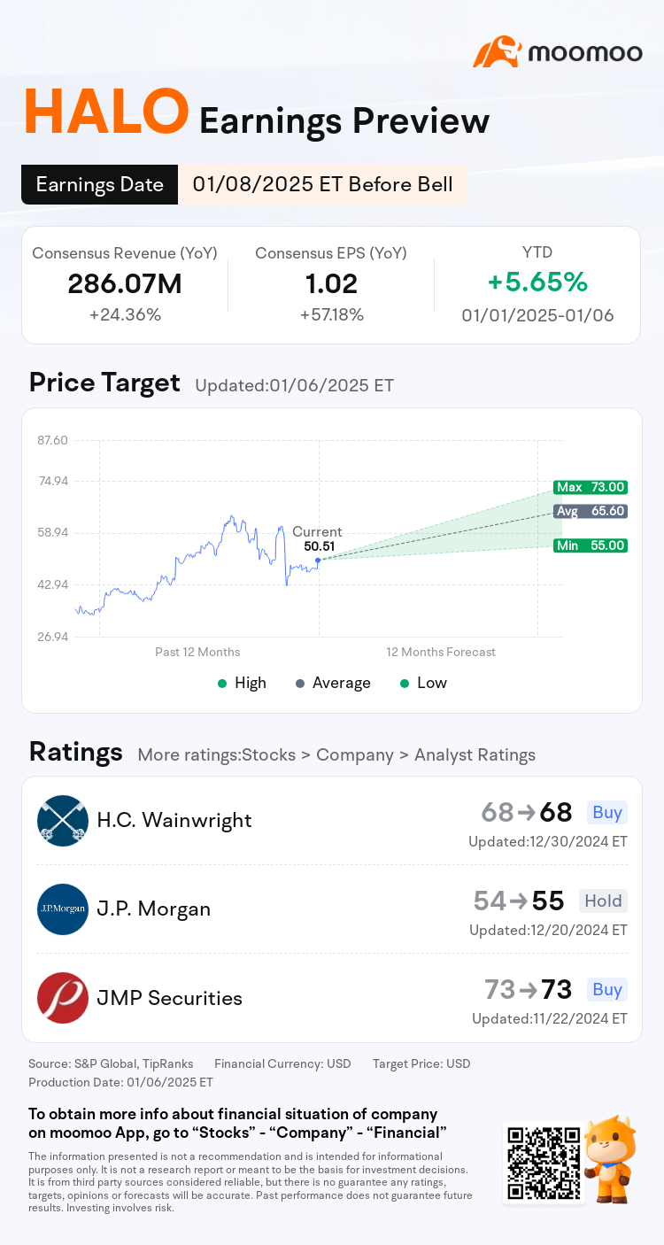 mm_stock_outlook_206140_2024Q4_1736343000_1_1736181900866_en